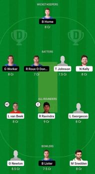 WF vs AA Fantasy Suggestion Team 1
